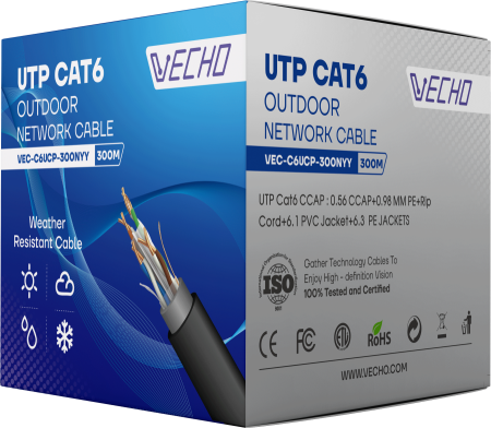 VEC-C6FCUF-300